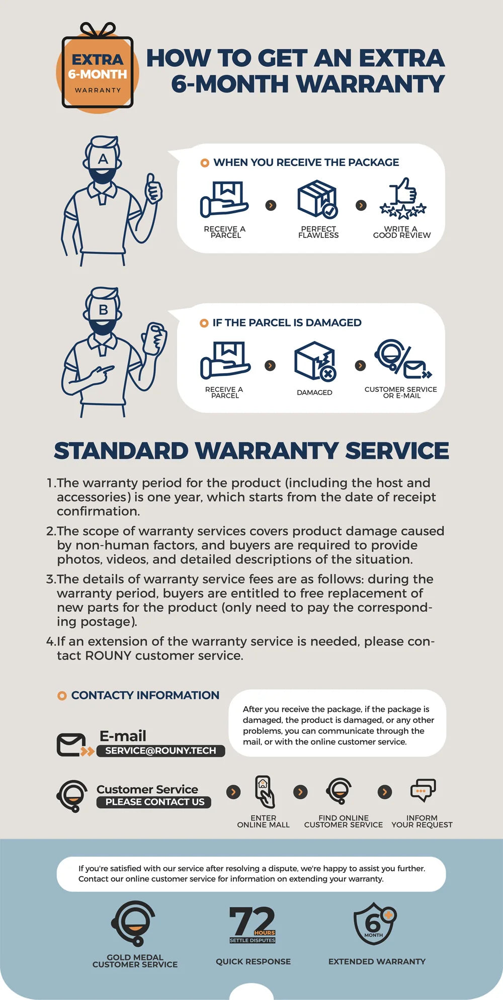 4-in-1 Hand Immersion Blender