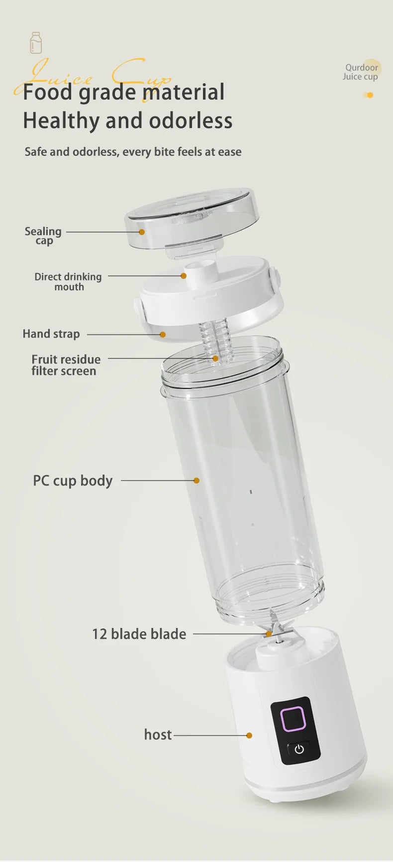 Portable USB Personal Blender