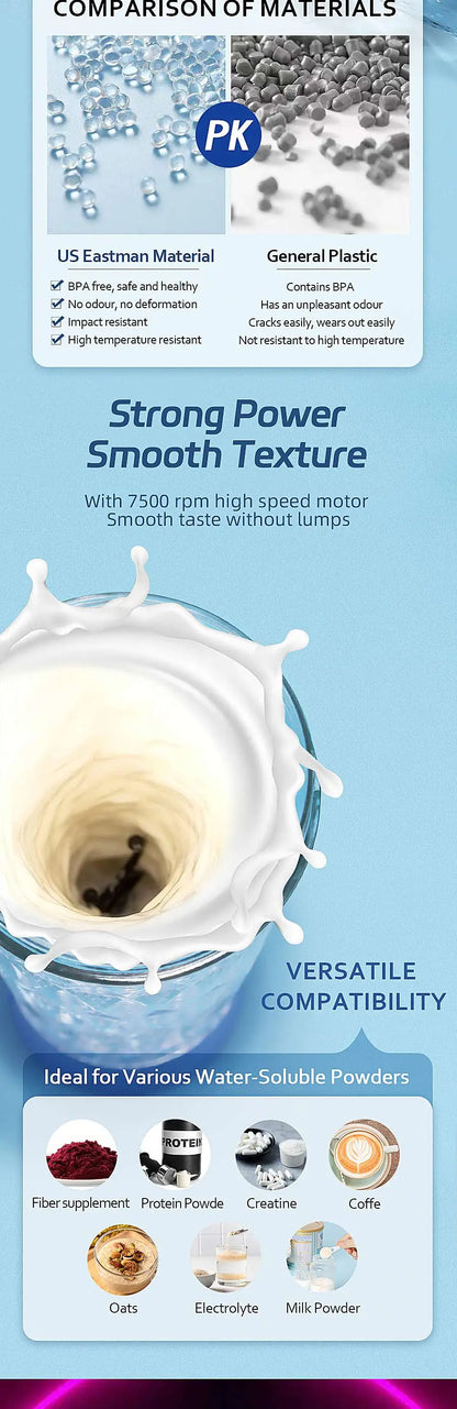 Automatic Protein Shaker Bottle