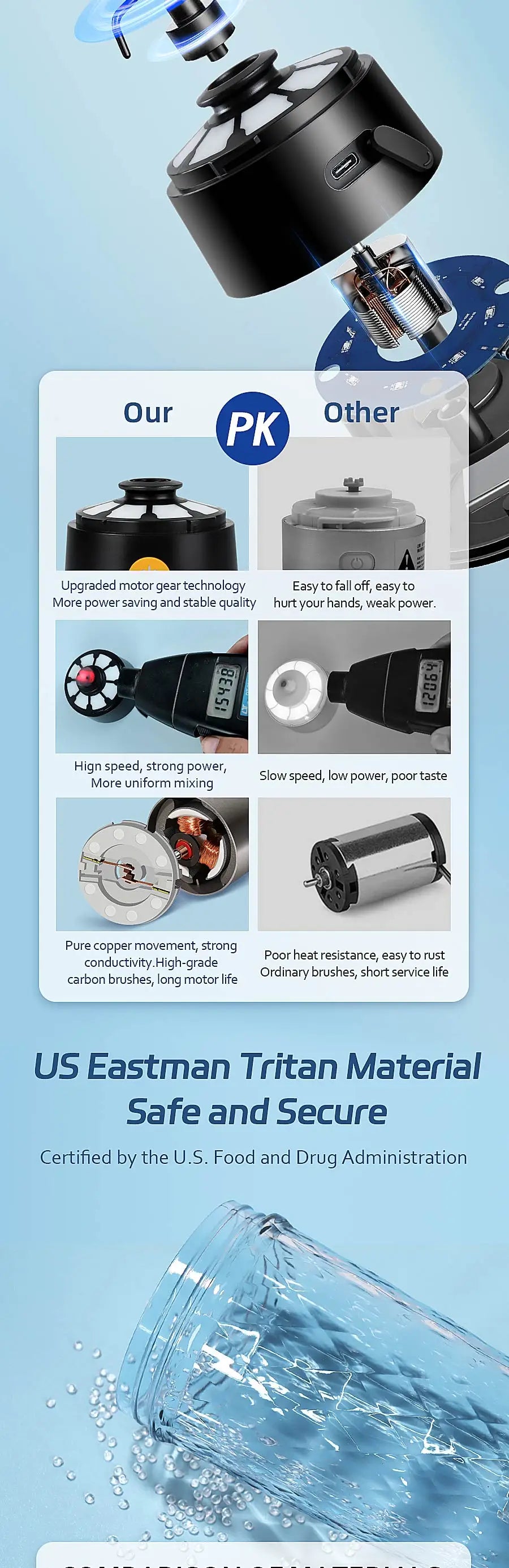 Automatic Protein Shaker Bottle