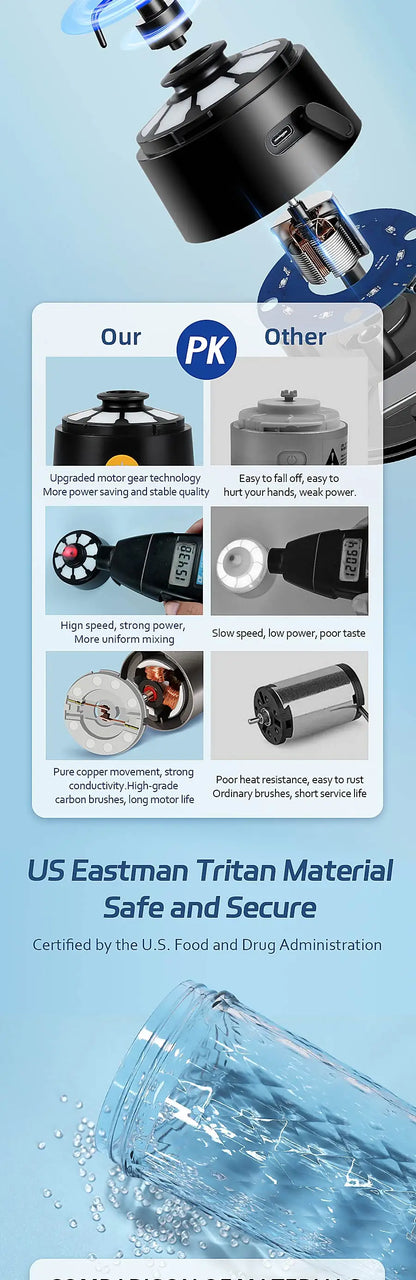 Automatic Protein Shaker Bottle