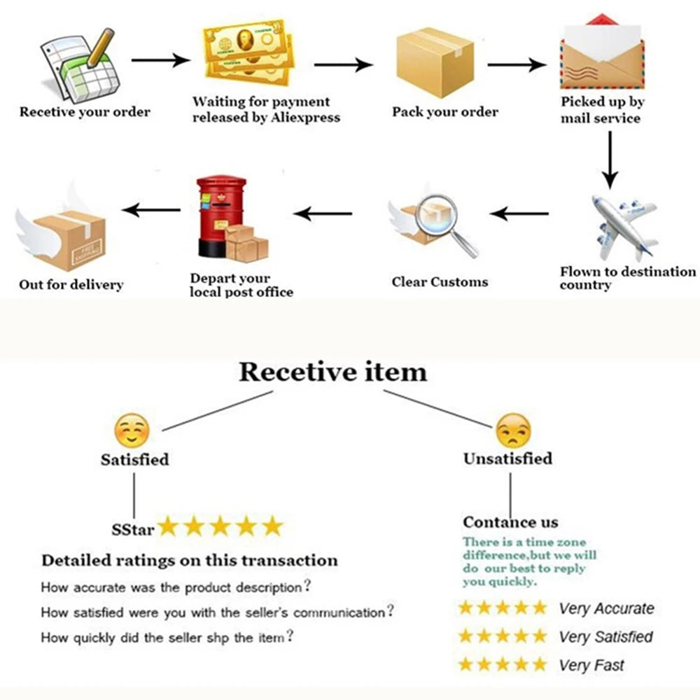 Manual Citrus & Fruit Juicer