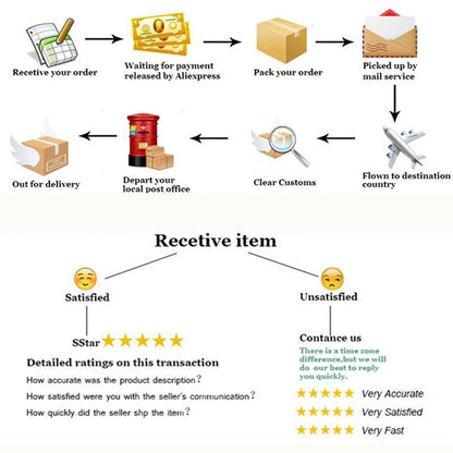 Manual Citrus & Fruit Juicer