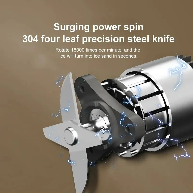 Portable USB Multifunction Juicer