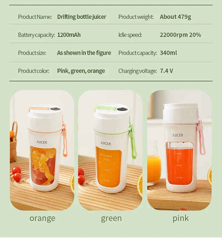 Portable Mini Electric Blender