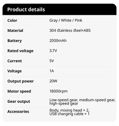 Wireless Electric Hand Mixer