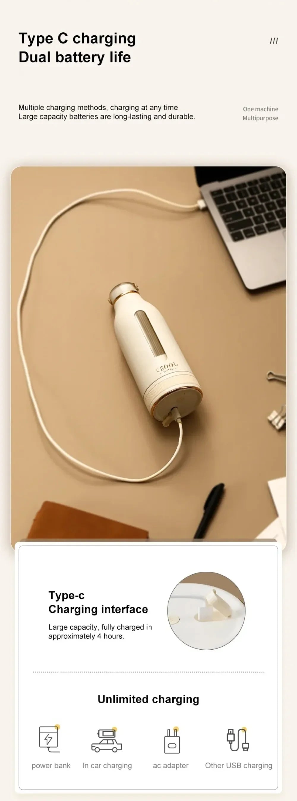 Portable USB Multifunction Juicer