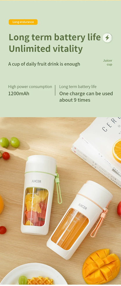 Portable Mini Electric Blender