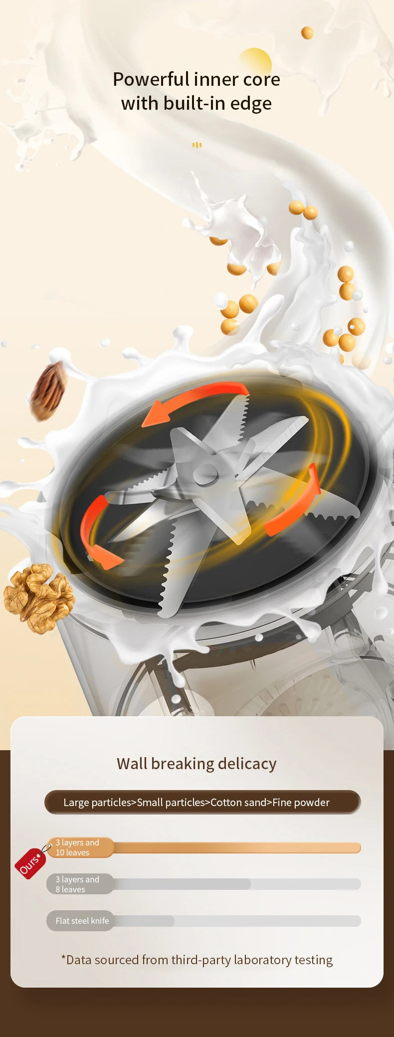 Electric Soy Milk Maker