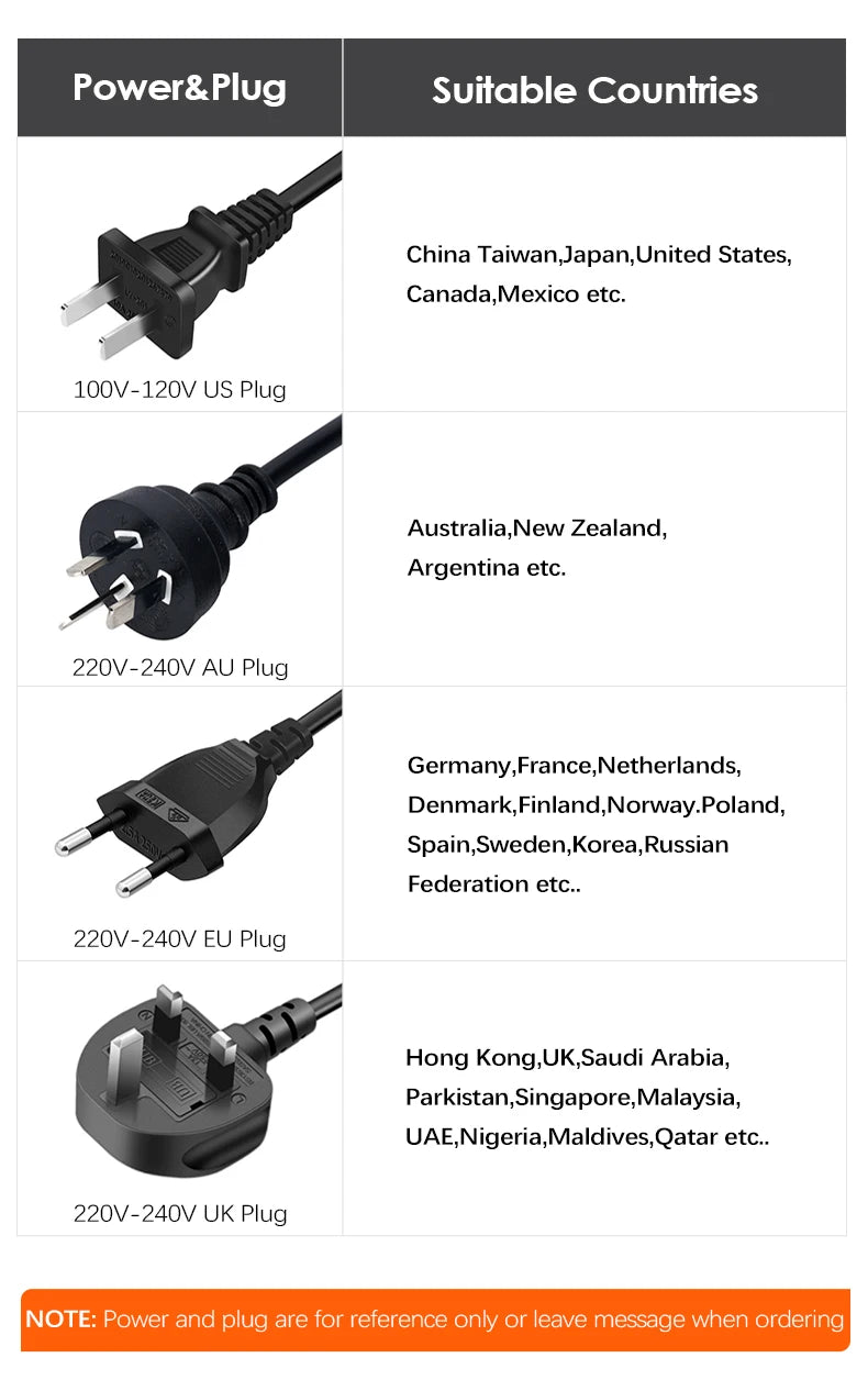 Electric Adjustable Spice Grinder