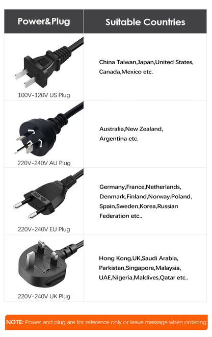 Electric Adjustable Spice Grinder