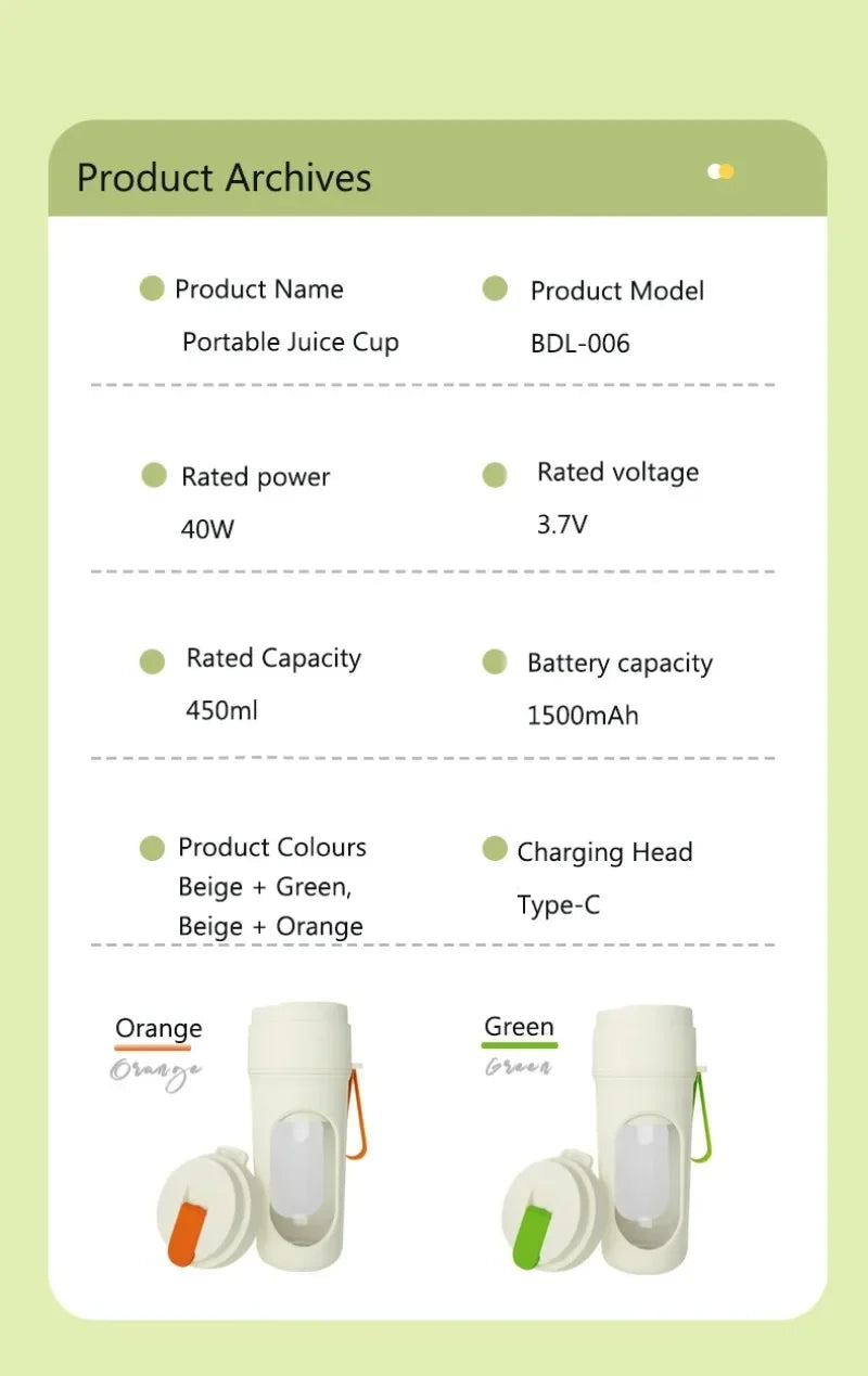 Portable USB Mini Blender
