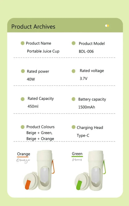 Portable USB Mini Blender