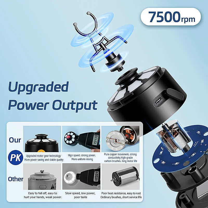 Automatic Protein Shaker Bottle