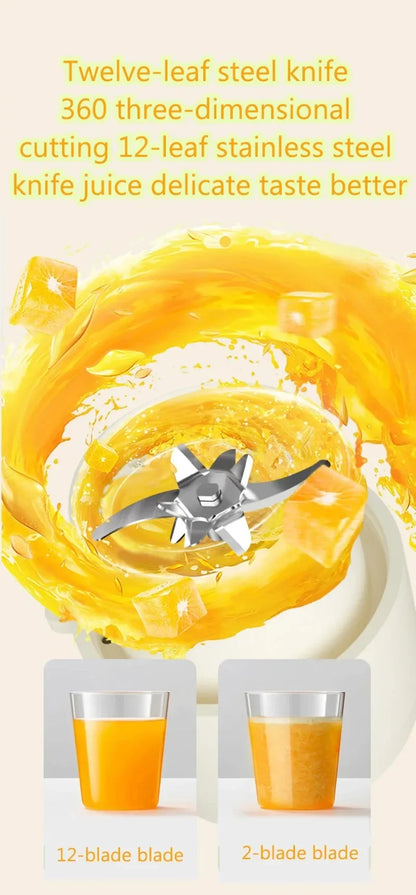 Portable USB Mini Blender