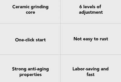 Electric Pepper & Salt Grinder